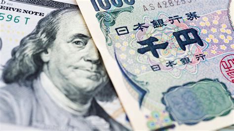 1050 yen to usd